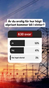 Tydlig oro för ekonomisk påverkan