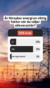 En Utmaning för Energibolagen