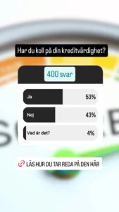 Undersökning hur många som har koll på sin kreditvärdighet