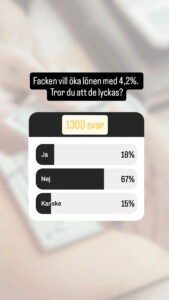 Undersökningen från Vardagsekonomis Instagram