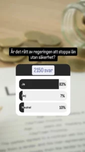 Bilden visar undersökningen som Vardagsekonomi gjorde via Instagram