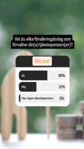 Undersökningen: Så många vet vem som förvaltar deras tjänstepension